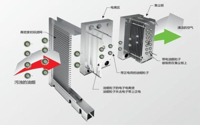 原理图一